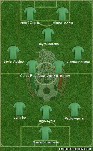 Mexico Formation 2016