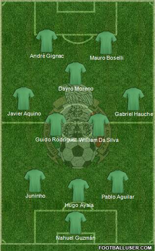Mexico Formation 2016