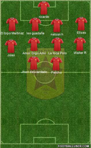 KF Partizani Tiranë Formation 2016