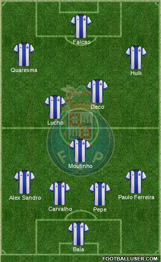 Futebol Clube do Porto - SAD Formation 2016