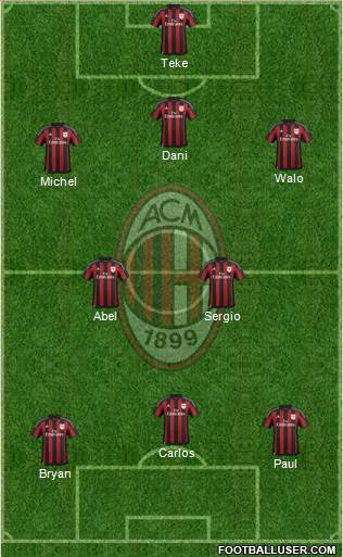 A.C. Milan Formation 2016