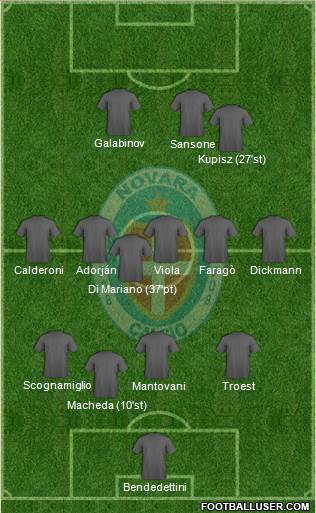 Novara Formation 2016
