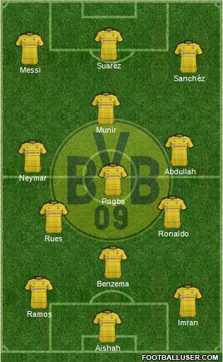Borussia Dortmund Formation 2016