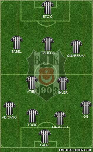 Besiktas JK Formation 2016