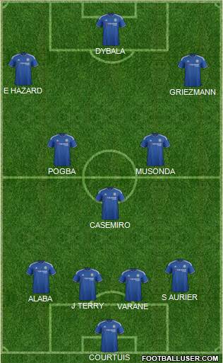 Chelsea Formation 2016