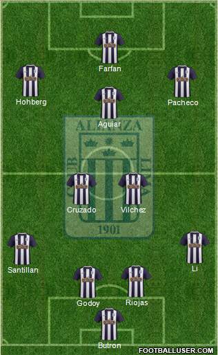 C Alianza Lima Formation 2016