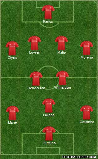Liverpool Formation 2016