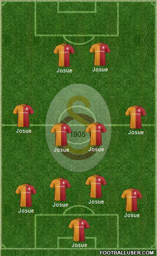 Galatasaray SK Formation 2016