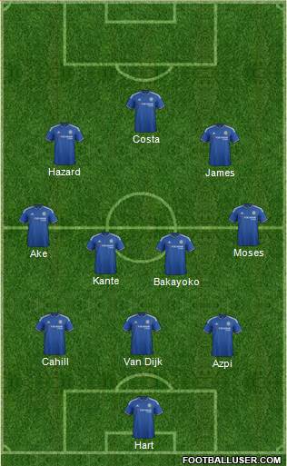 Chelsea Formation 2016