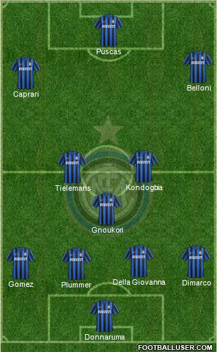 F.C. Internazionale Formation 2016