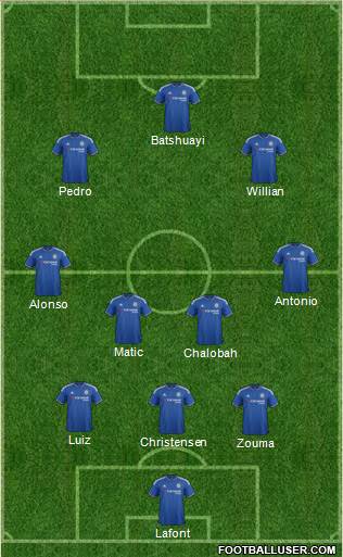 Chelsea Formation 2016