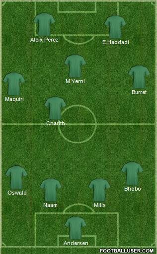 Dream Team Formation 2016