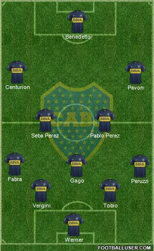 Boca Juniors Formation 2016