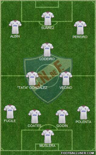 Club Nacional de Football Formation 2016