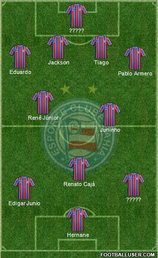 EC Bahia Formation 2016