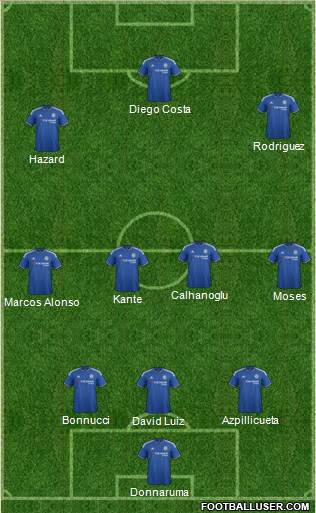 Chelsea Formation 2016