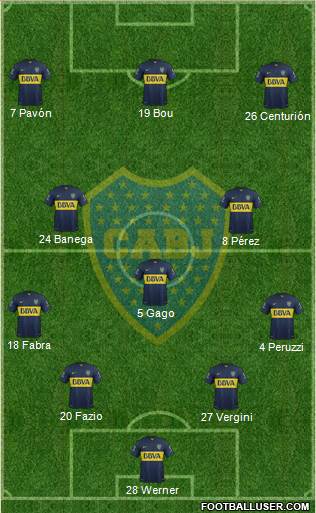 Boca Juniors Formation 2016
