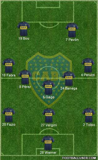 Boca Juniors Formation 2016