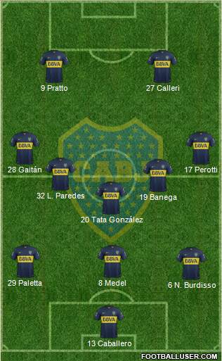 Boca Juniors Formation 2016