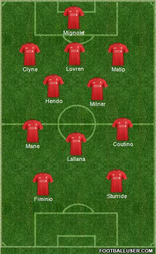 Liverpool Formation 2016