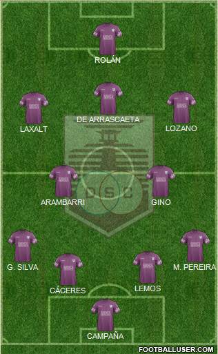 Defensor Sporting Club Formation 2016