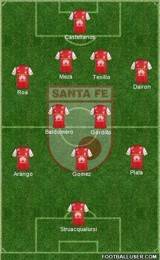 Santa Fe CD Formation 2016