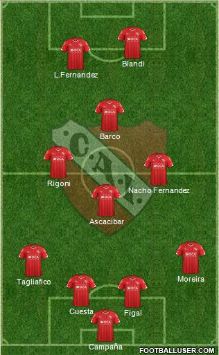Independiente Formation 2016