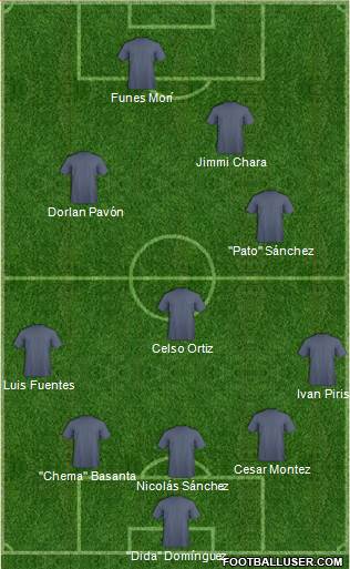 Fifa Team Formation 2016