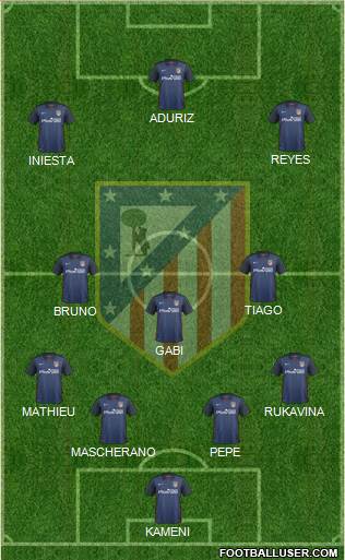 C. Atlético Madrid S.A.D. Formation 2016