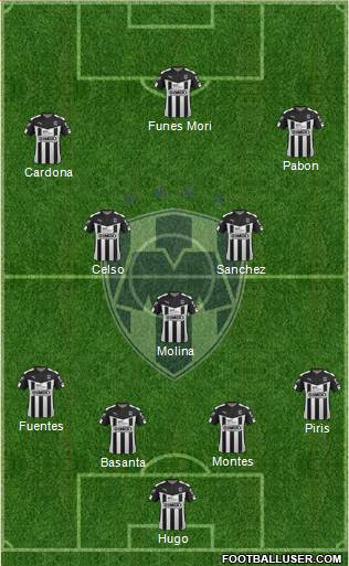 Club de Fútbol Monterrey Formation 2016