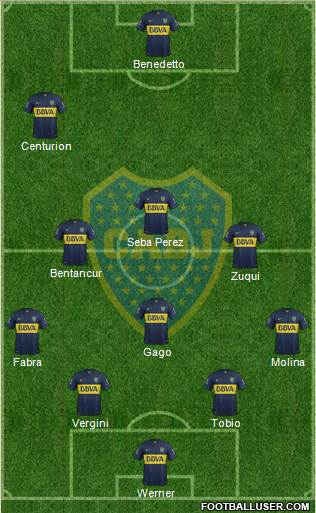 Boca Juniors Formation 2016