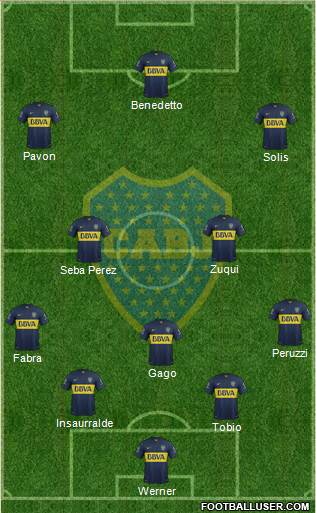 Boca Juniors Formation 2016