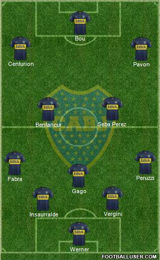 Boca Juniors Formation 2016