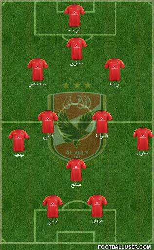 Al-Ahly Sporting Club Formation 2016