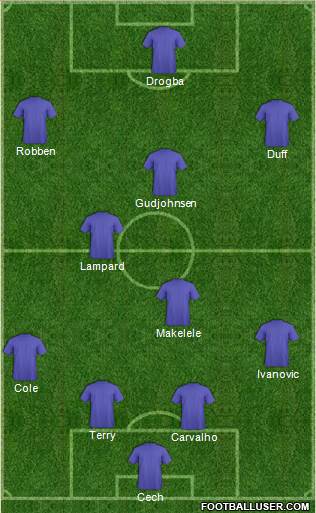 Chelsea Formation 2016