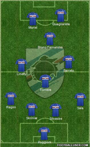 Sampdoria Formation 2016
