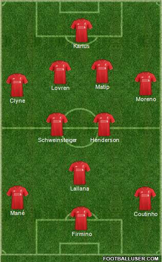 Liverpool Formation 2016