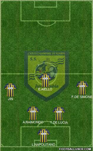 Juve Stabia Formation 2016