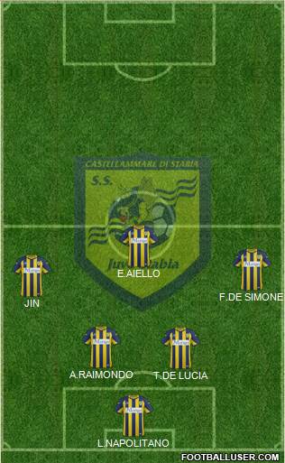 Juve Stabia football formation