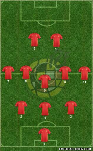 Spain Formation 2016