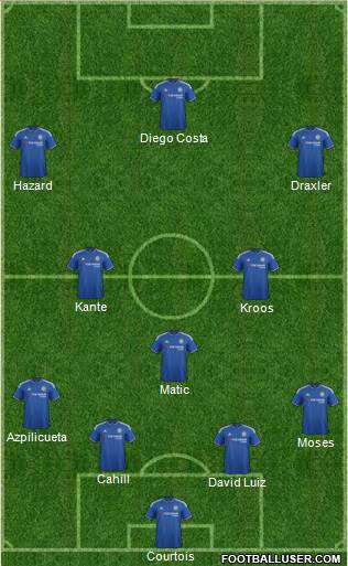 Chelsea Formation 2016