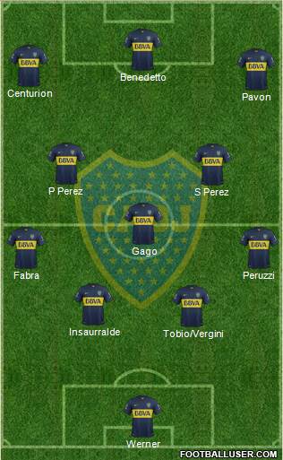 Boca Juniors Formation 2016