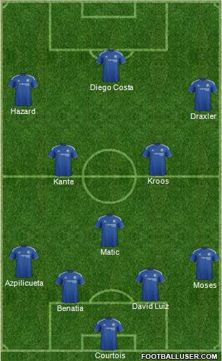 Chelsea Formation 2016