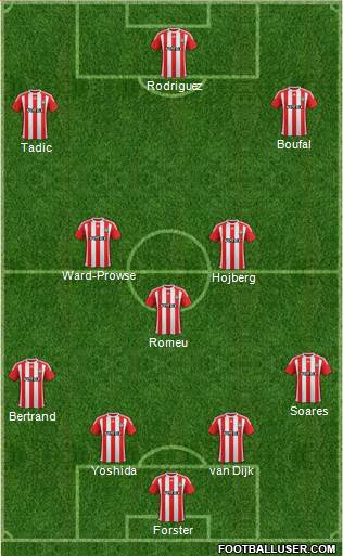 Southampton Formation 2016