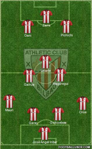 Athletic Club Formation 2016