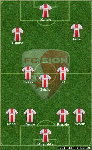 FC Sion Formation 2016