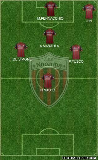 Nocerina Formation 2016