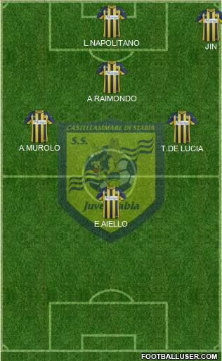 Juve Stabia 3-5-2 football formation