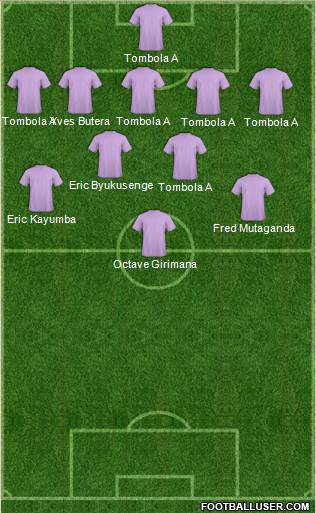 Dream Team Formation 2016