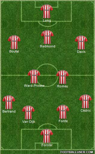 Southampton Formation 2016